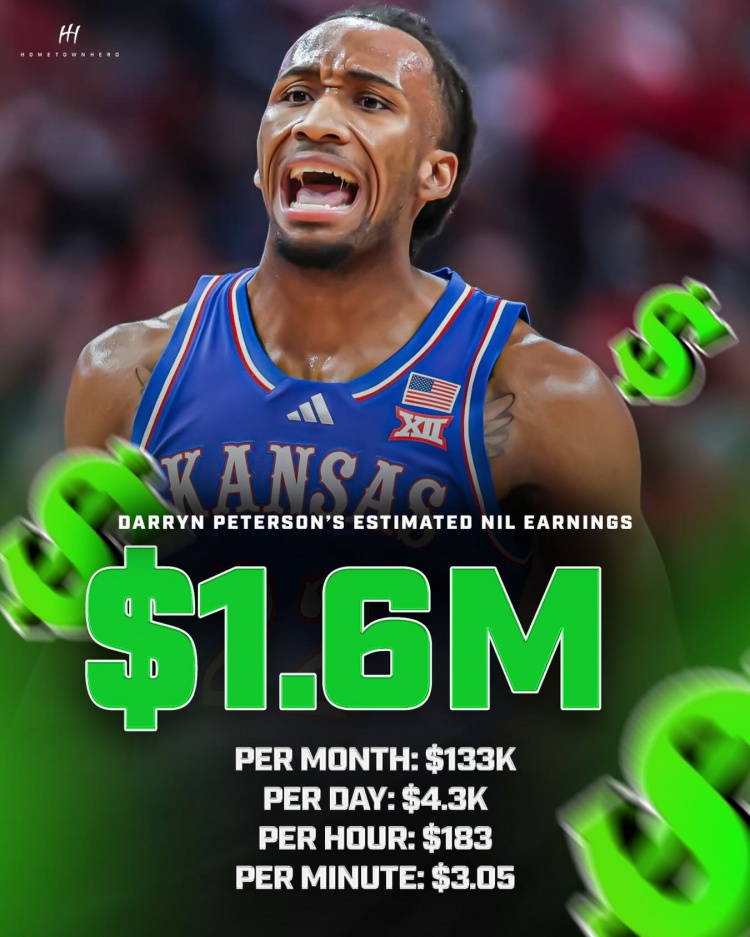 开云体育app-NIL估值160万美元！达林·彼得森每一分钱都赚得名副其实！