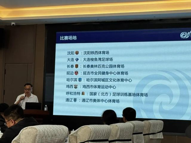 开云体育app-2026东北超联赛赛事宣传火力全开!静待开赛!|东北地区城市足球联赛|中国足协|媒体|足球|干货_新浪新闻